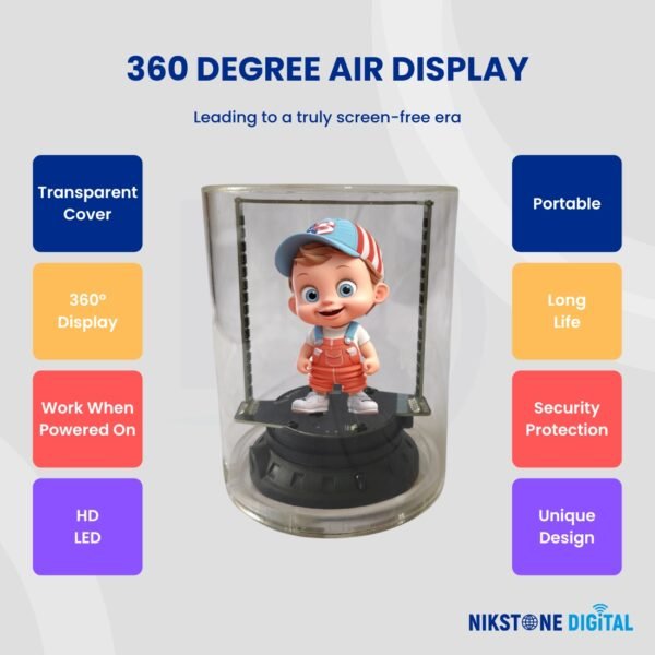 360 degree 3d hologram fan